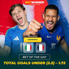Comprehensive Reviews Betwinner Unbiased Insights and Opinions Comprehensive Reviews Betwinner Unbiased Insights and Opinions