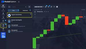 Effective Trading Strategy Pocket Option RU Unveiled Effective Trading Strategy Pocket Option RU Unveiled
