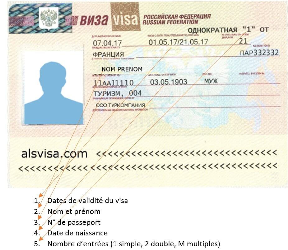 Guide complet sur les visas ghana informations essentielles pour les voyageurs Guide complet sur les visas ghana informations essentielles pour les voyageurs