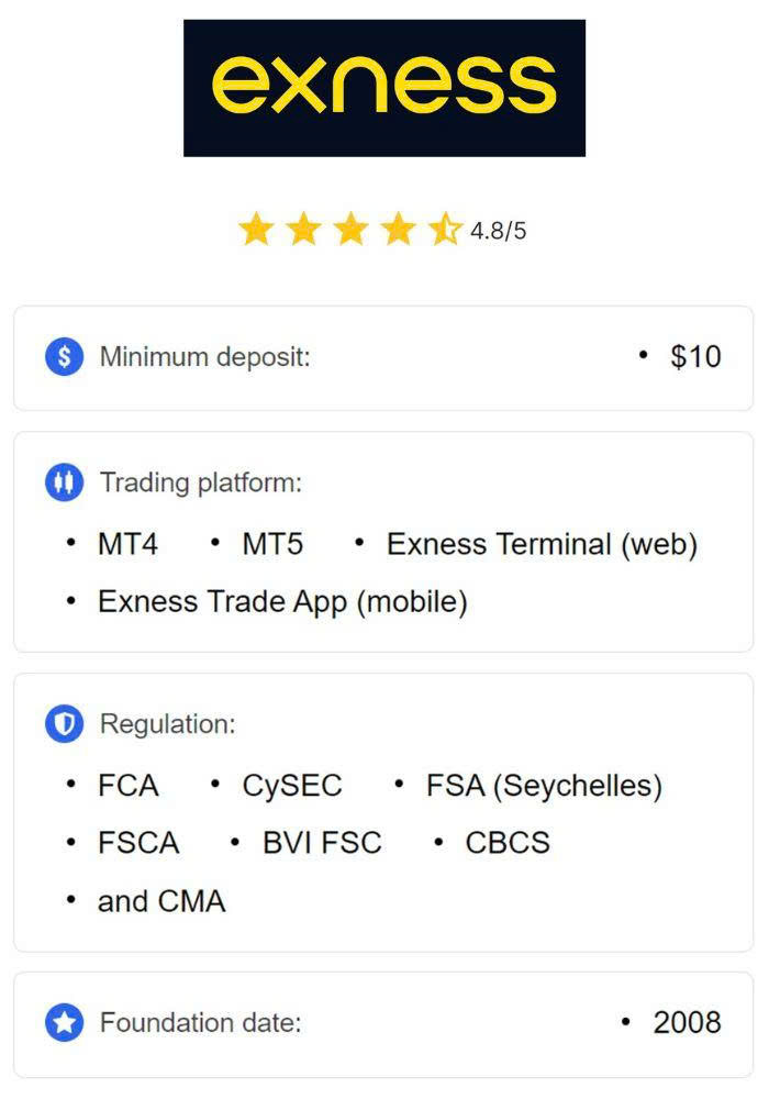 Unlocking Potential The Power of Exness Video in Trading